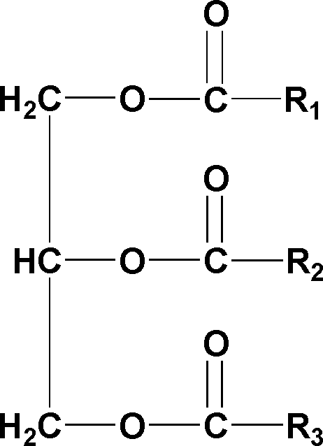 上图就是三脂酰甘油(triacylglycerol,tag),r代表不同长度的碳链